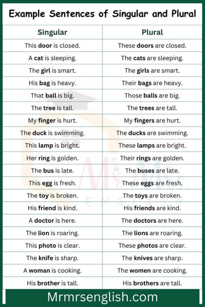 Is indigents plural or singular?