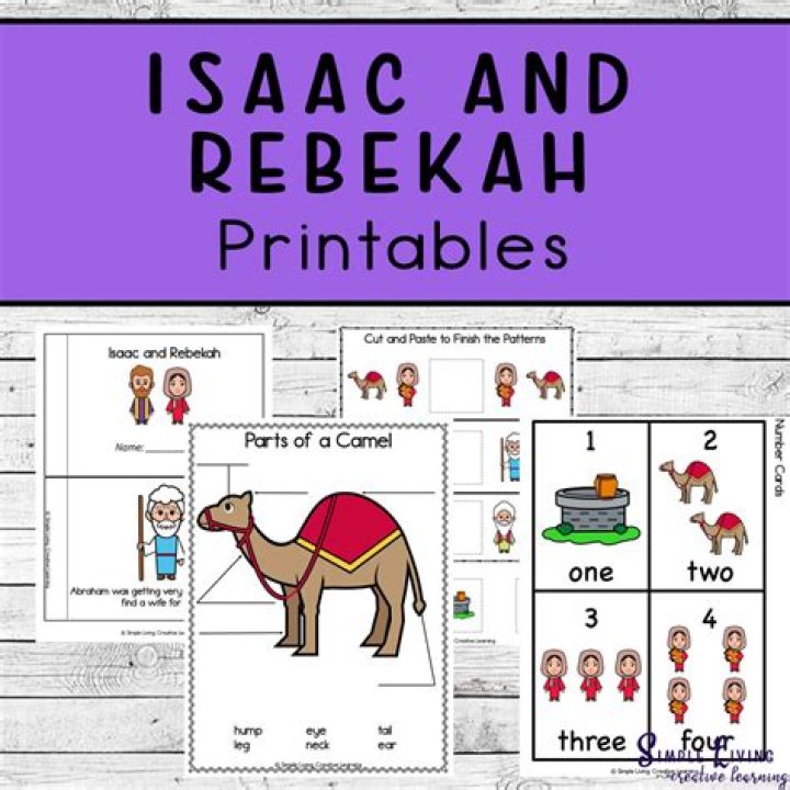 Is isaac and rebekah cousins?