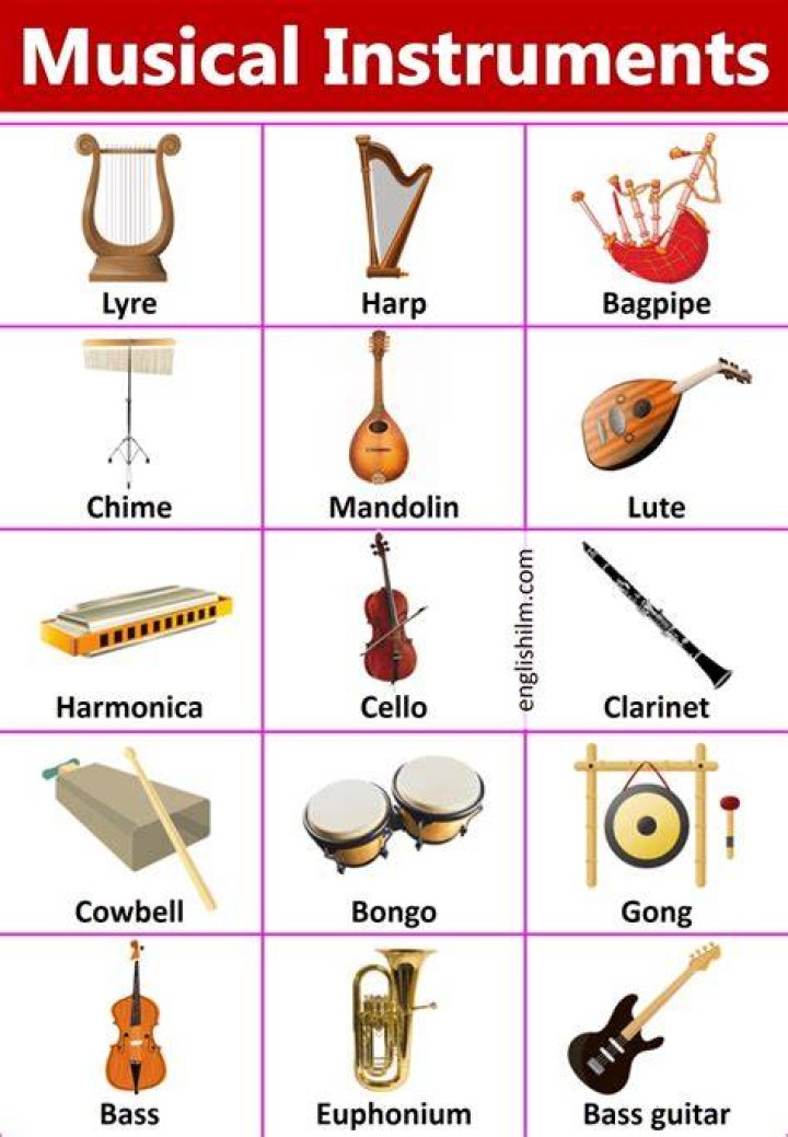 Is it harmonize or harmonise?