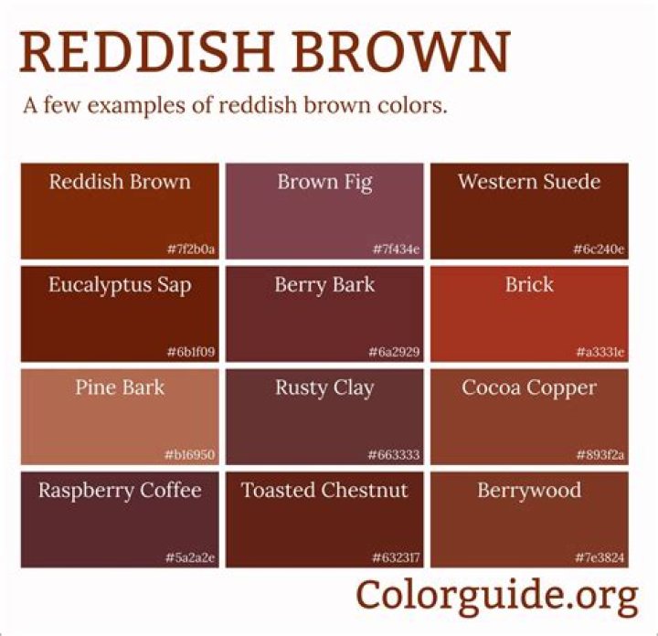 Is it more brown or browner?