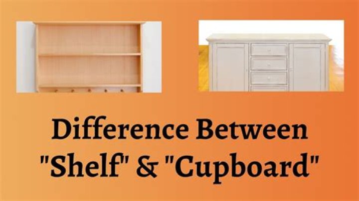 Is it shelf or shelve?
