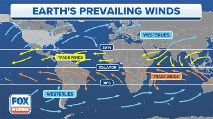 Is it southerly or southernly?