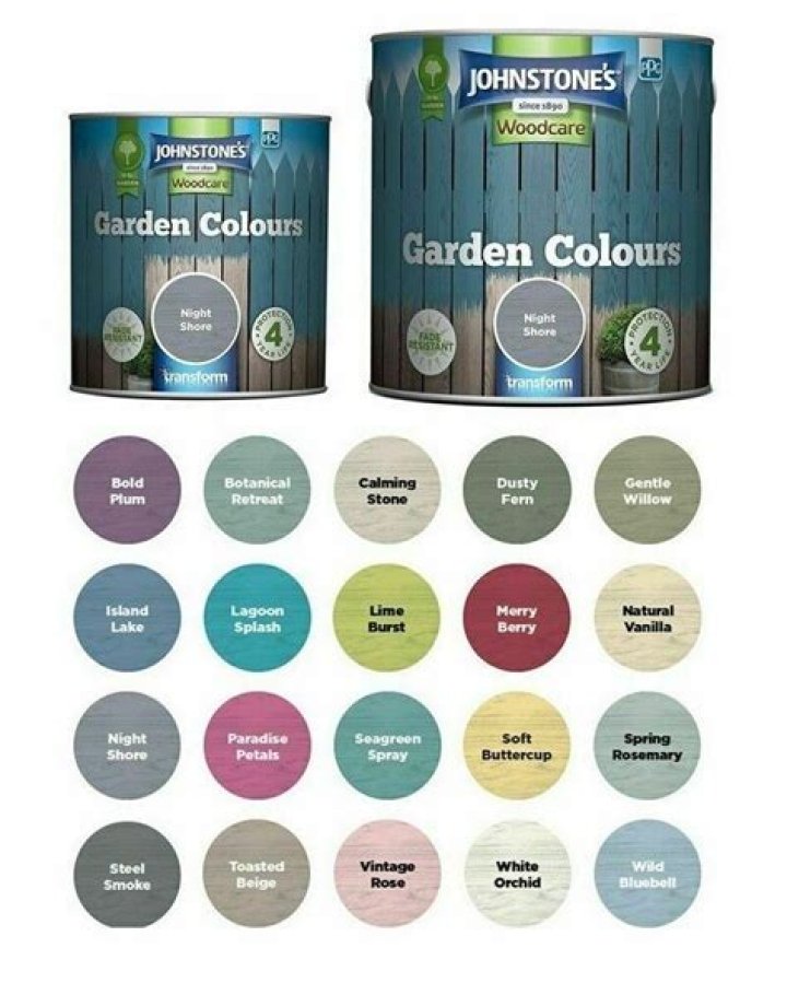 Is johnstones paint good?