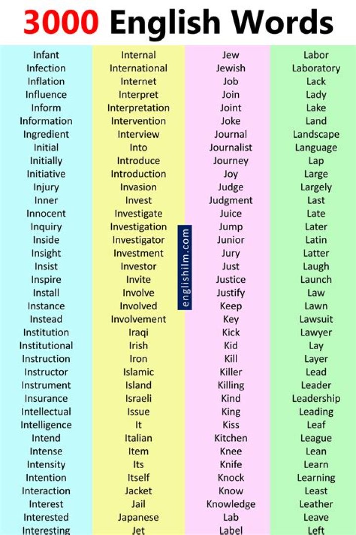 Is juniority an english word?