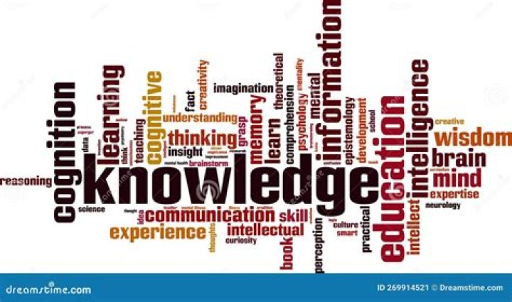 Is knowledgeable a real word?
