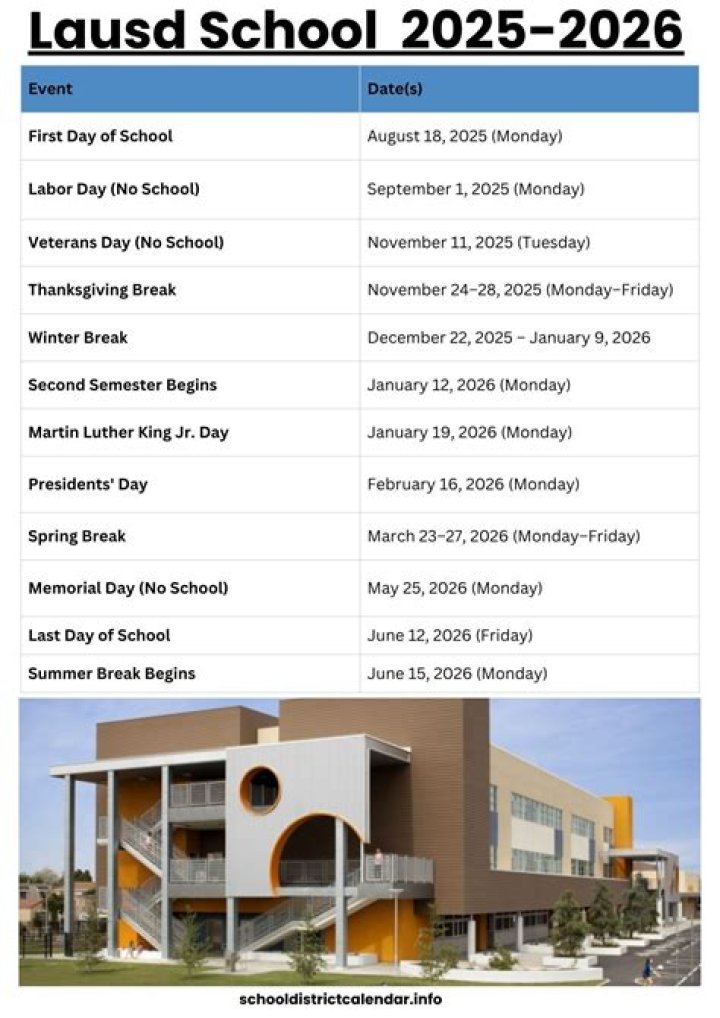 Is lausd going back to school?