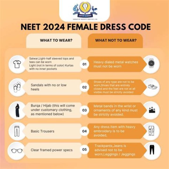 Is leggings allowed in neet 2021?