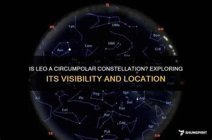 Is leo a circumpolar constellation?
