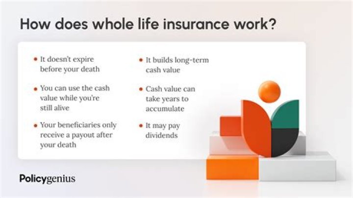 Is life insurance includable in gross estate?