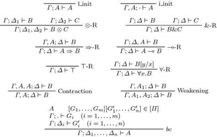 Is linear logic intuitionistic?