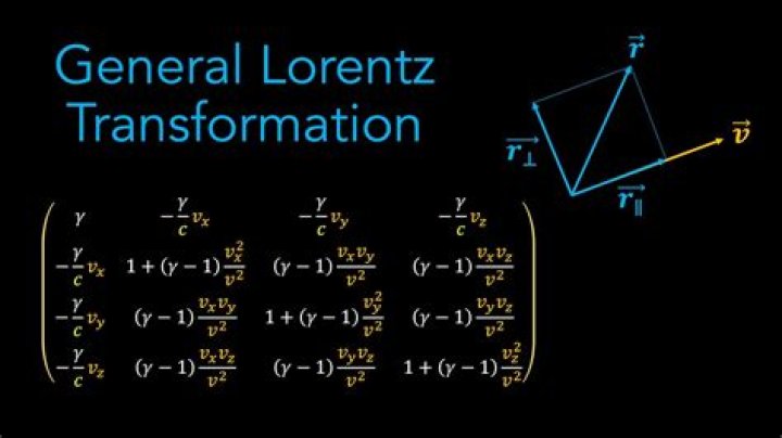 Is lorentz transformation linear?
