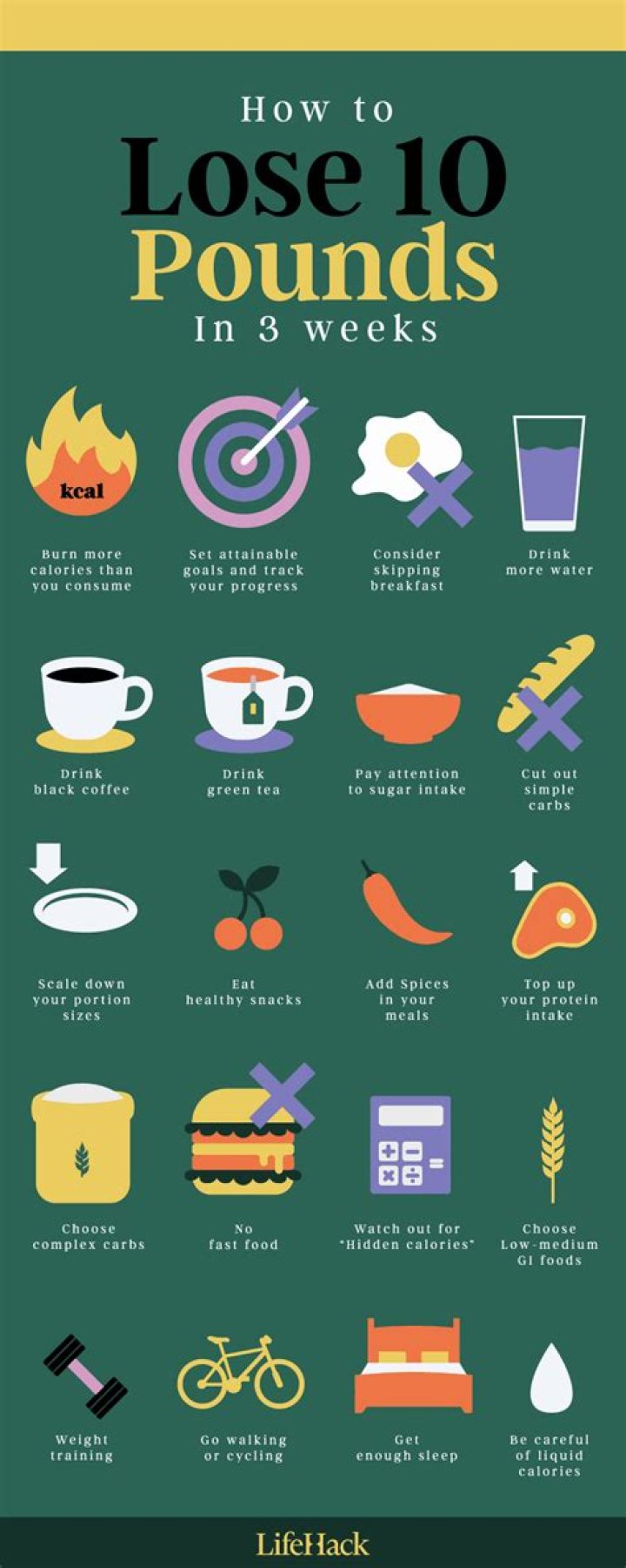 Is losing a pound a day healthy?
