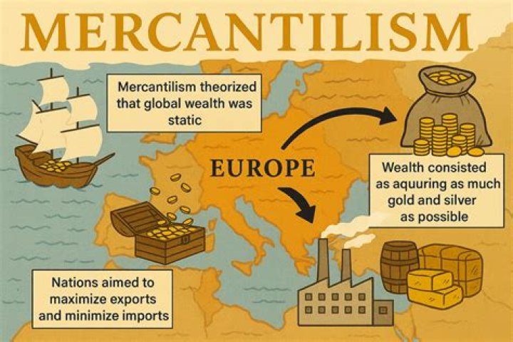 Is mercantilism a good thing?