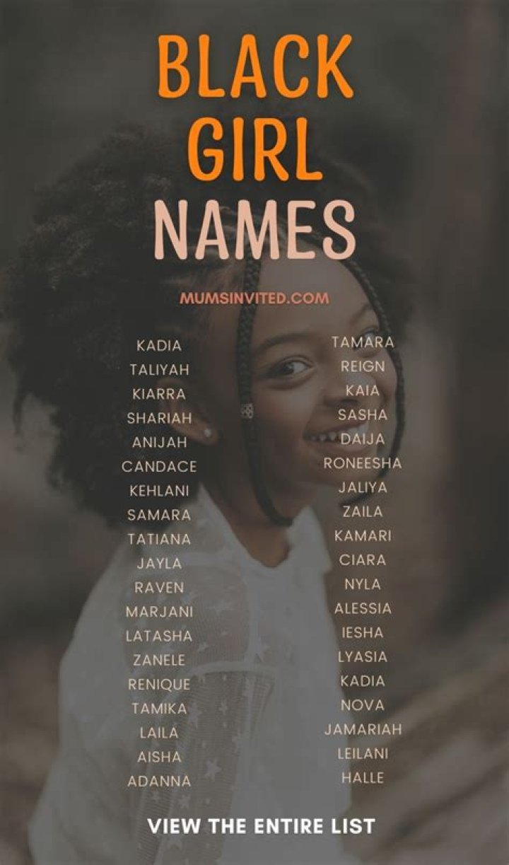Is micah a girl name?