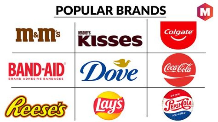 Is midland a good brand?