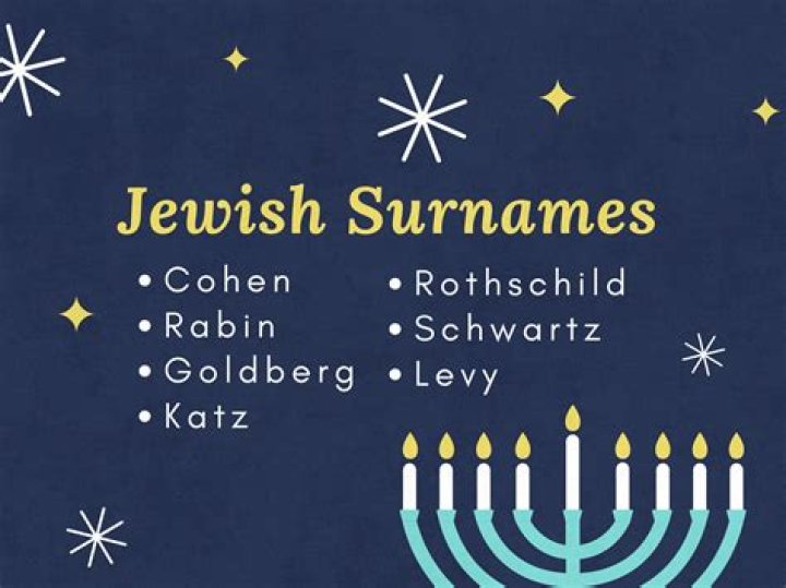 Is mireille a jewish name?