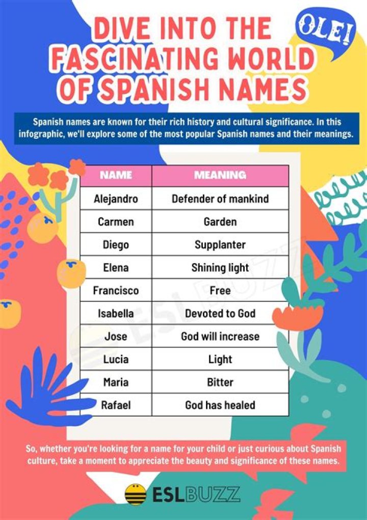 Is morales a spanish name?