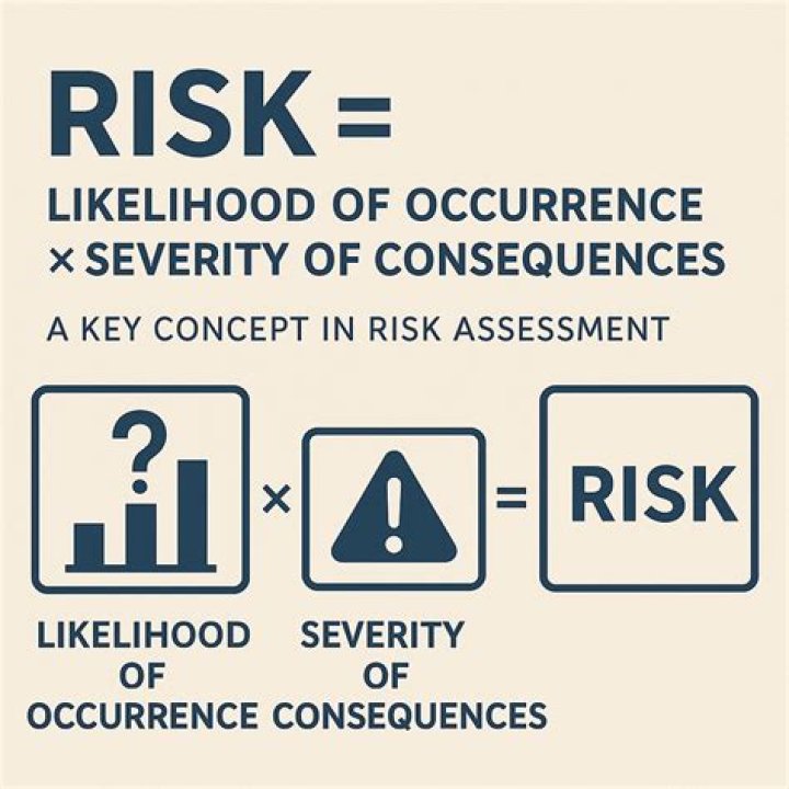 Is non occurrence a real word?