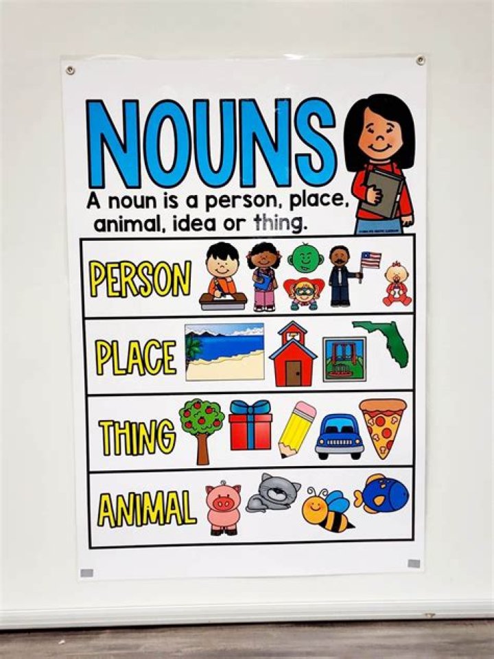 Is onding a noun?