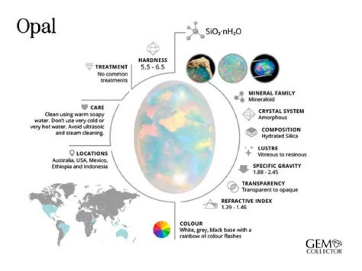 Is opal a crystal?