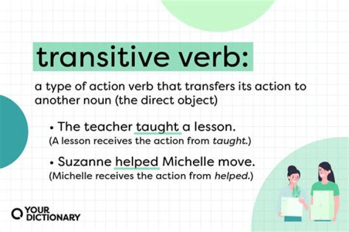 Is portend a transitive verb?