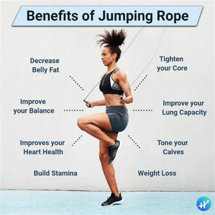 Is rope skipping good for weight loss?