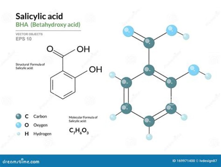 Is salicylic acid a bha?