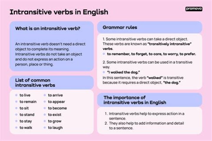 Is scintillated a verb?