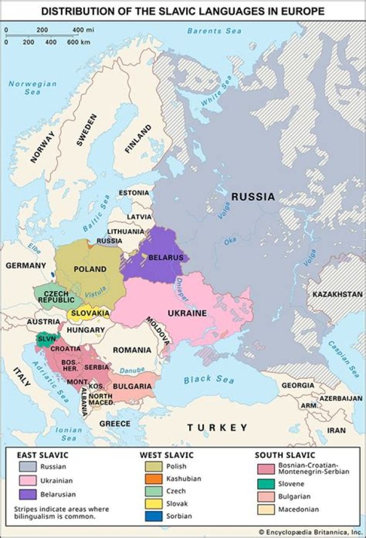Is slavic the same as russian?