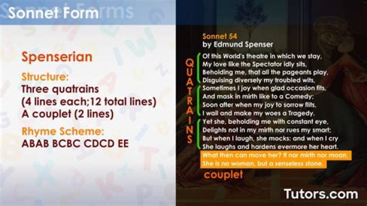 Is sonnet 43 a petrarchan sonnet?