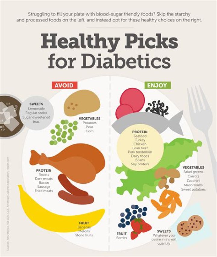 Is sorbitol safe for diabetics?