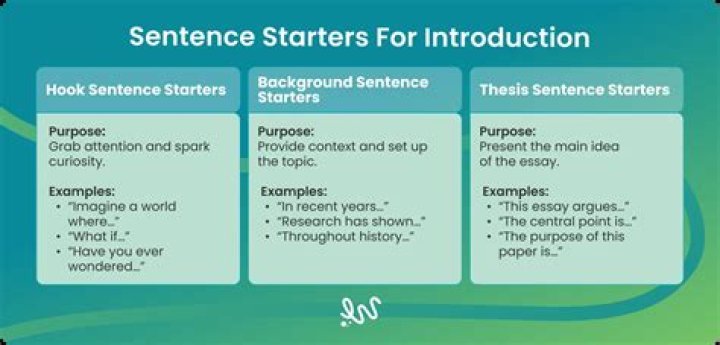 Is starters a plural?