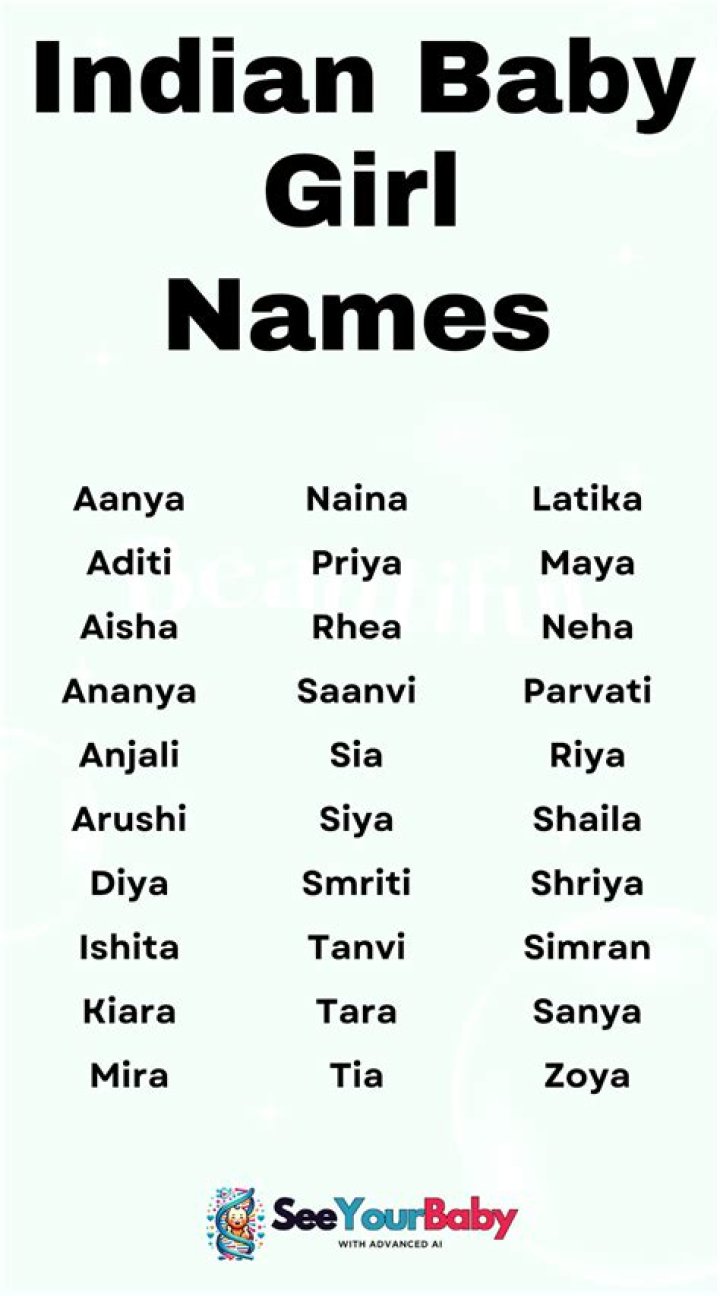 Is tawney an indian name?