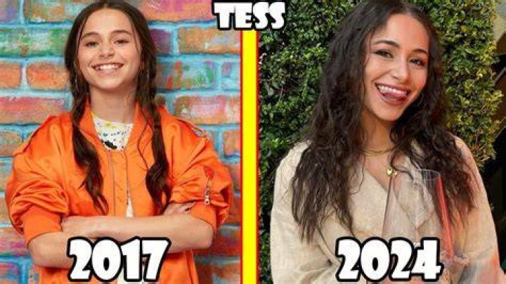 Is tess a name?