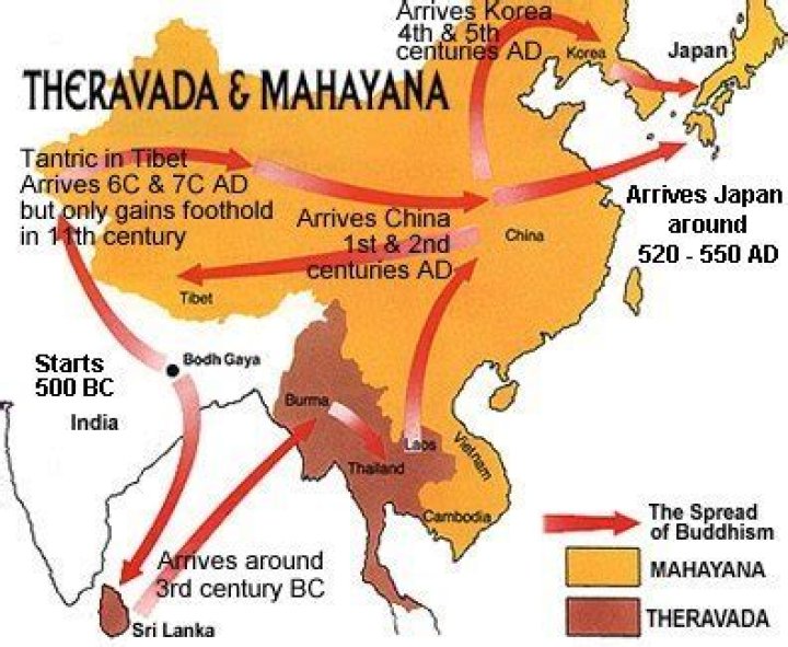 Is theravada and hinayana the same?