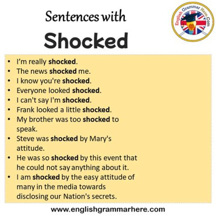 Is there a word shocked?