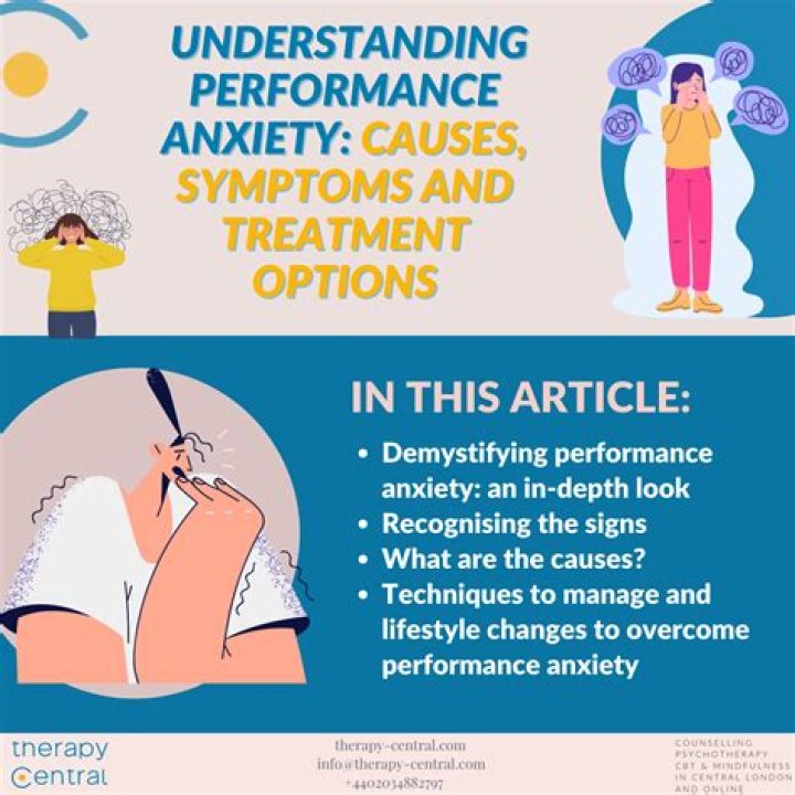 Is uridine good for anxiety?
