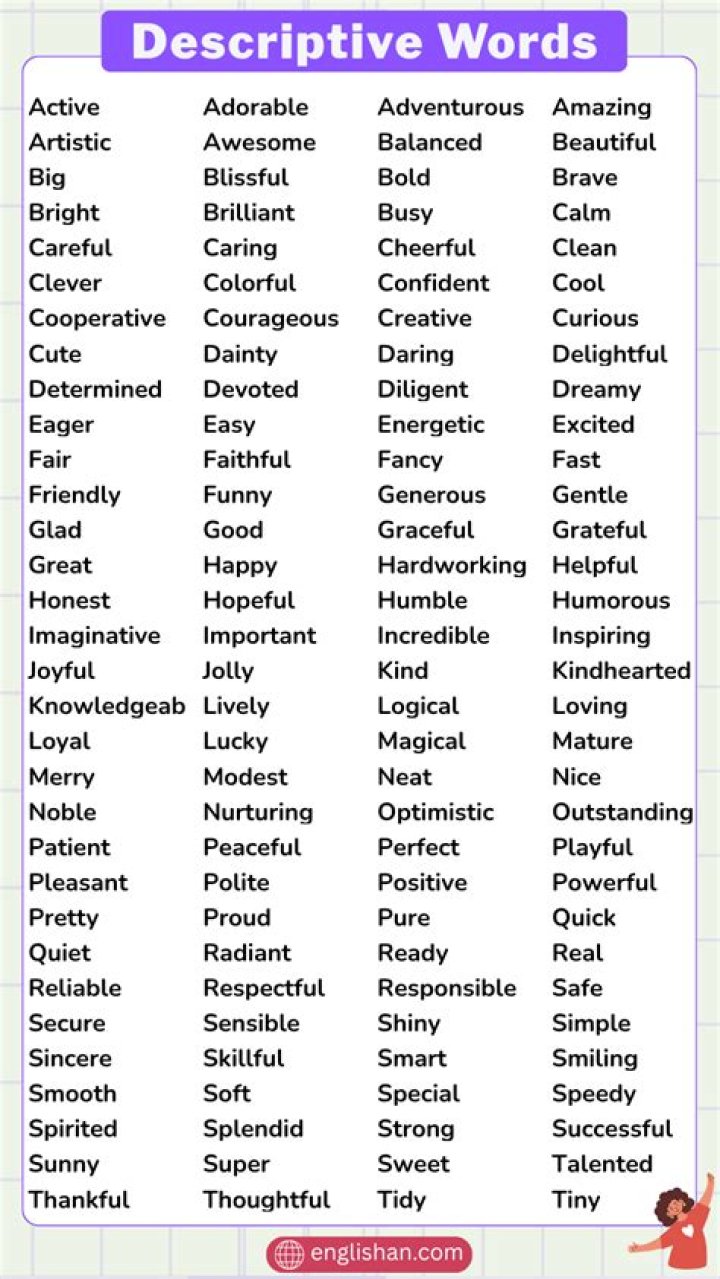 Is very a descriptive word?