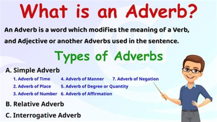 Is violate a adverb?