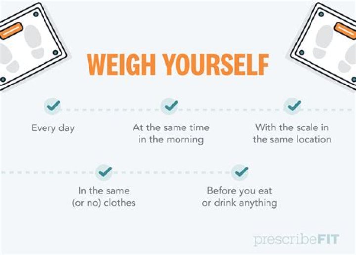 Is weighing yourself everyday good?