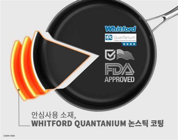 Is whitford quantanium safe?