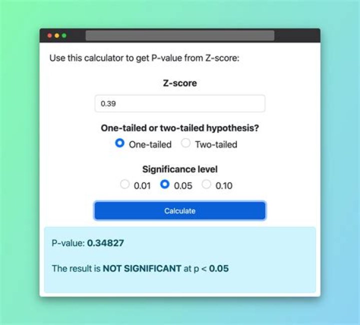 Is z score p value?
