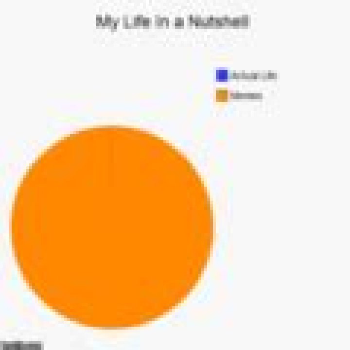 On a nutshell origin?