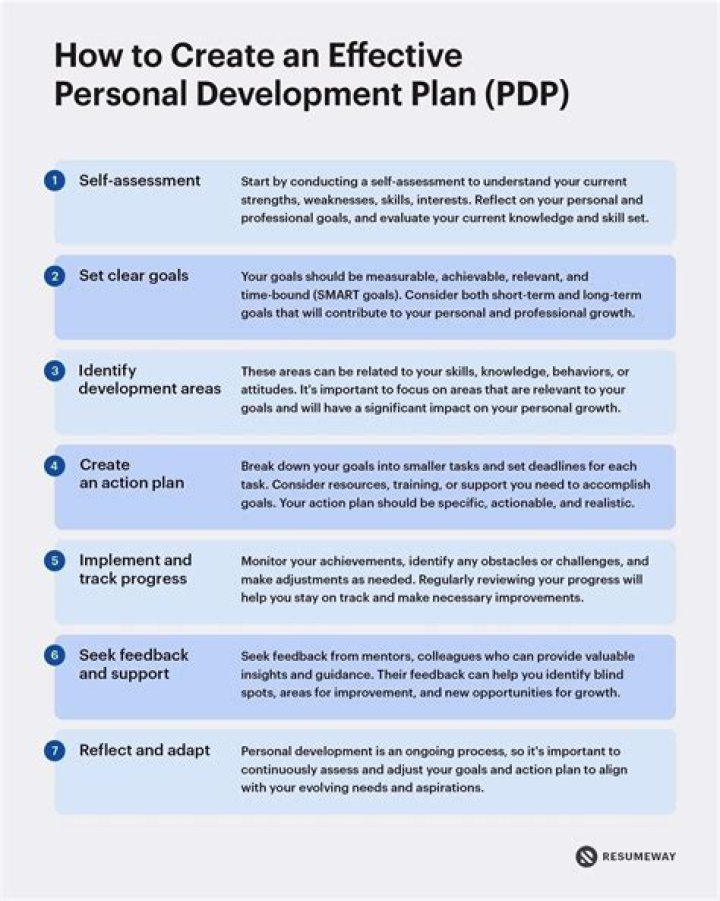 On a personal development plan?