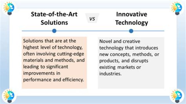 On state of the art technology?