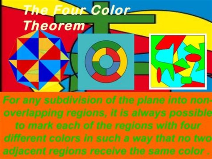 On the four color theorem?