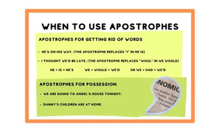 Should a decade have an apostrophe?