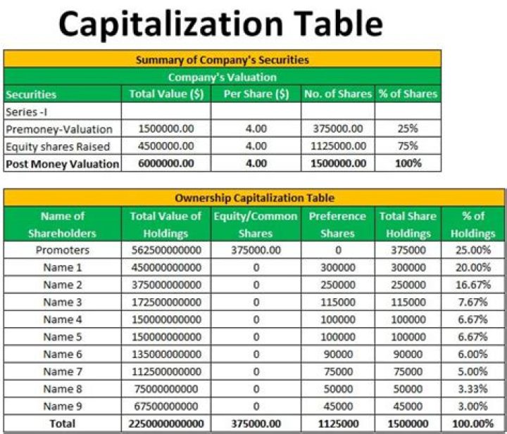 Should board certified be capitalized?