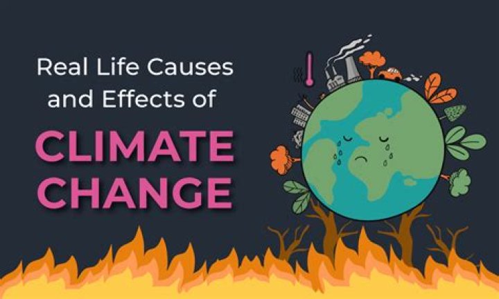 Should changes in earth’s climate cause anxiety?
