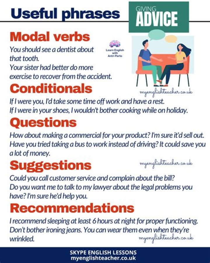 Should counselors give advice?